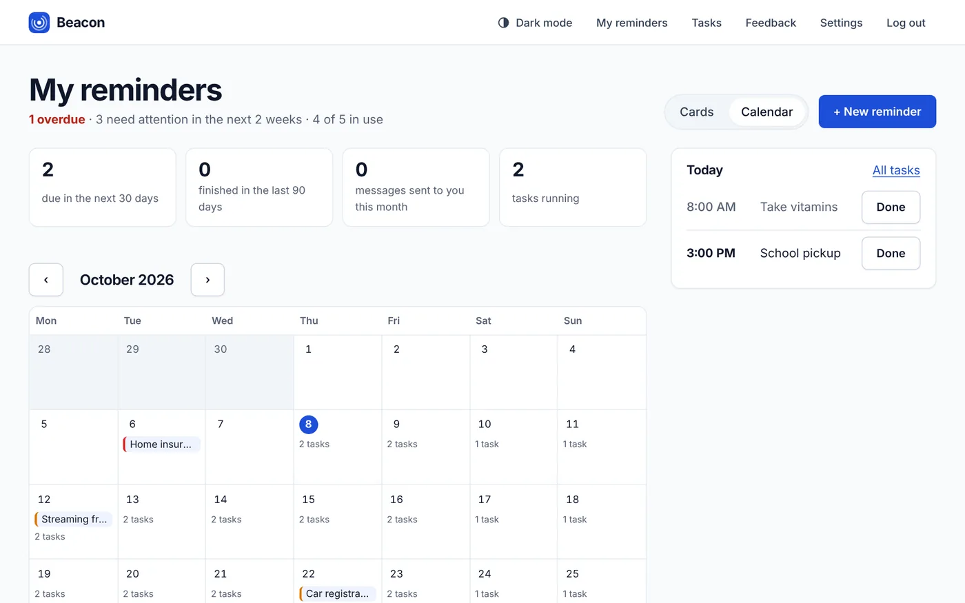 A month calendar showing every reminder and task